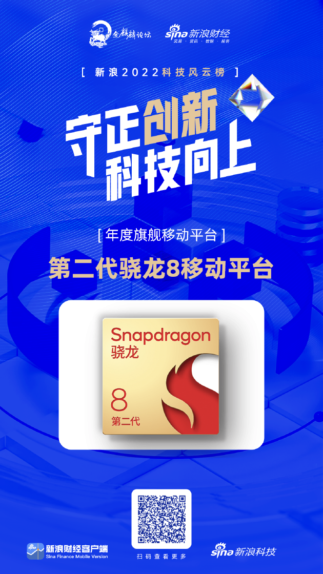 第二代骁龙8移动平台获新浪2022科技风云榜年度旗舰移动平台奖