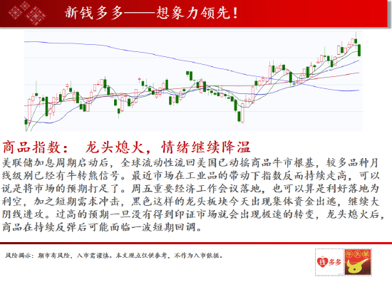 中天期货:玻璃因黑色而涨跌 棕油中长期震荡偏弱