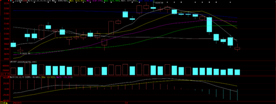 下周A股解禁市值近1300亿元 中信证券：继续围绕三条内需主线均衡配置