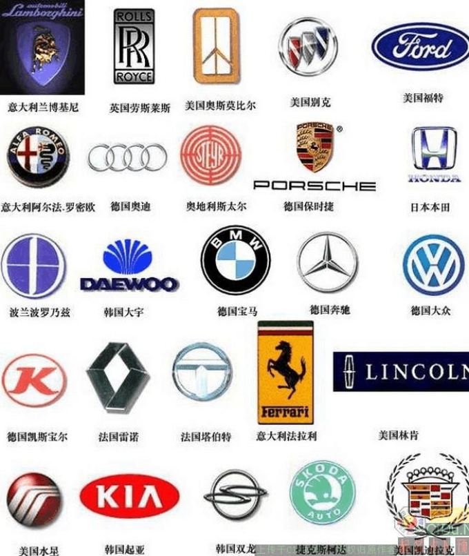 {易七娛樂體育投注}(汽车品牌标志大全)